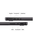 Apple MacBook Pro M4 16GB 1TB SSD macOS 14" Taşınabilir Bilgisayar Uzay Siyahı MW2V3TU/A Apple MacBook Pro M4 16GB 1TB SSD macOS 14" Taşınabilir Bilgisayar Uzay Siyahı MW2V3TU/A