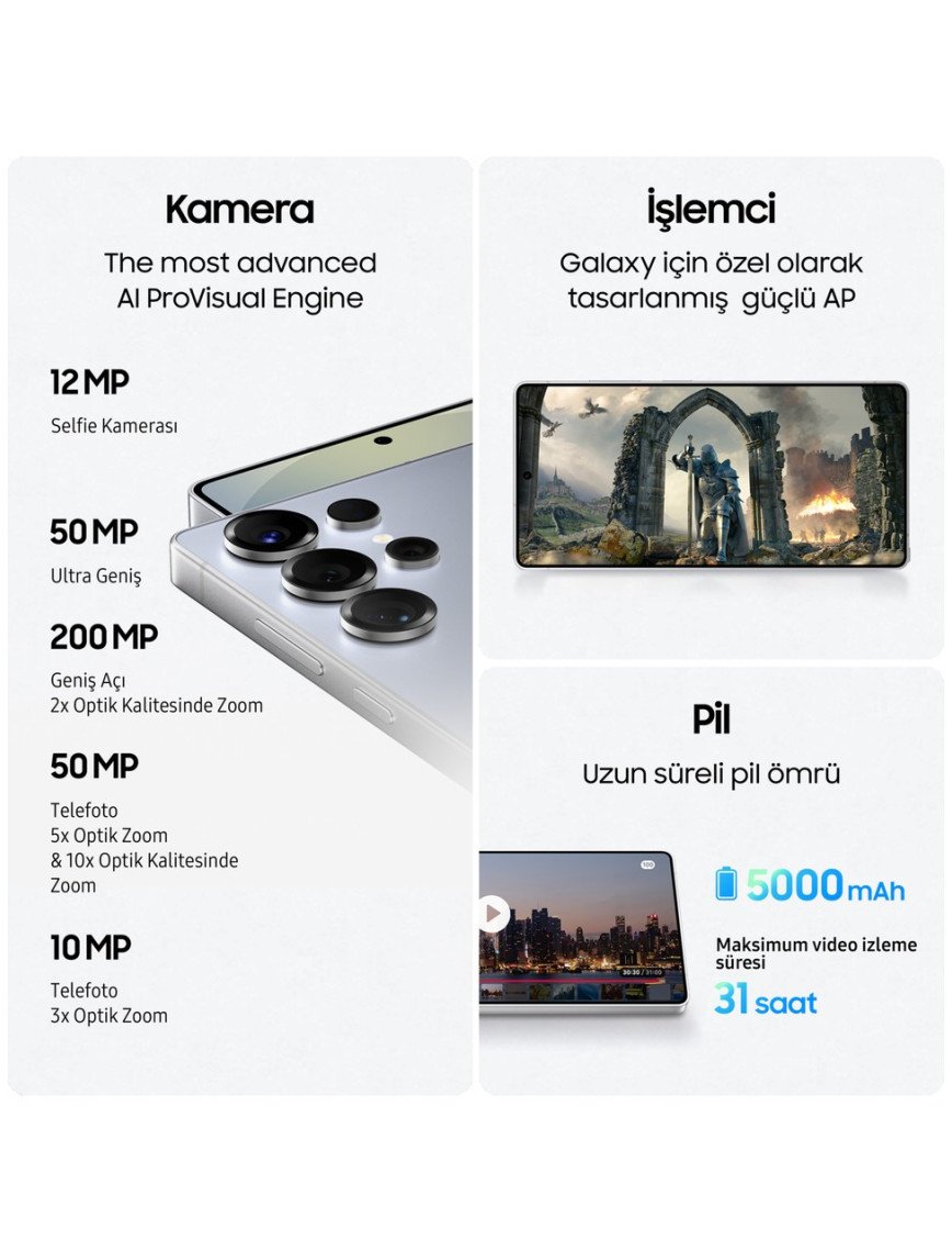 Samsung Galaxy S25 Ultra 1 Tb 12 GB Ram (Samsung Türkiye Garantili) Gümüş Titanyum Samsung Galaxy S25 Ultra 1 Tb 12 GB Ram (Samsung Türkiye Garantili) Gümüş Titanyum