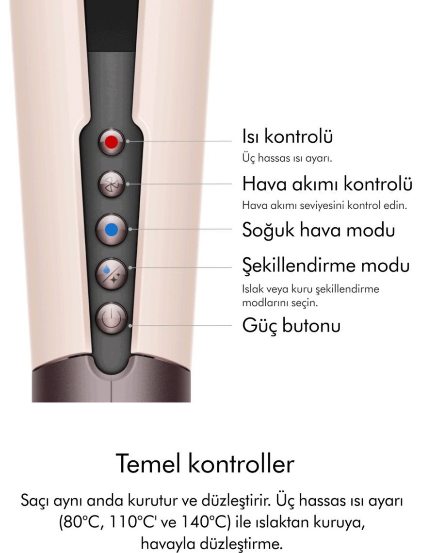 Dyson Airstrait Saç Düzleştirici İyon Teknolojili Titanyum Plaka 80-140°C 3 Kademeli Profesyonel Kullanım Dyson Airstrait Saç Düzleştirici İyon Teknolojili Titanyum Plaka 80-140°C 3 Kademeli Profesyonel Kullanım